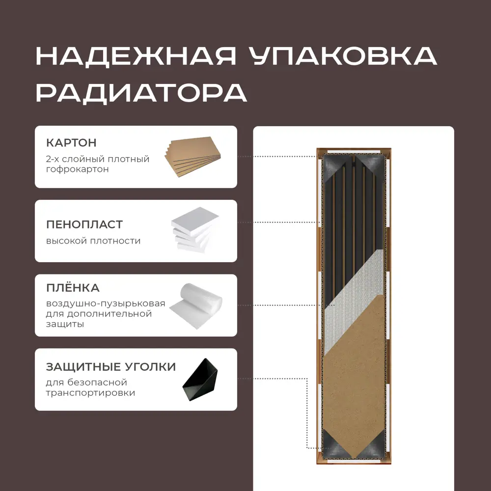 Фото 6 Радиатор трубчатый Faberg Extra 2 1724/70 4 секции нижнее правое подключение сталь черный Фото 6 Радиатор трубчатый Faberg Extra 2 1724/70 4 секции нижнее правое подключение сталь черный