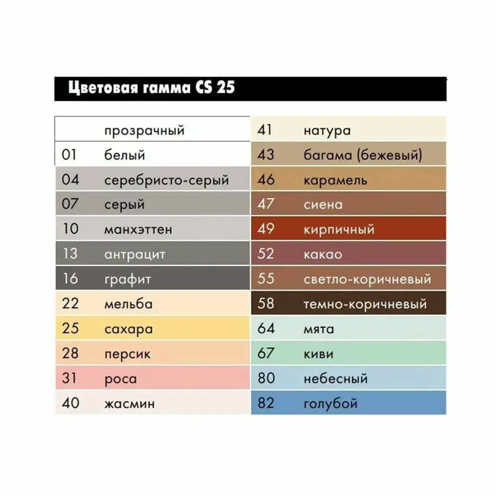 Фото 3 Герметик-затирка силиконовый Церезит CS 25 №55 цвет светло-коричнев. 280 мл Фото 3 Герметик-затирка силиконовый Церезит CS 25 №55 цвет светло-коричнев. 280 мл