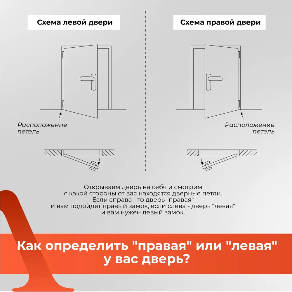 Фото 4 Ручка дверная на планке для китайских входных металлических дверей с фиксатором Basara FL-6232 R (с подсветкой правая) Фото 4 Ручка дверная на планке для китайских входных металлических дверей с фиксатором Basara FL-6232 R (с подсветкой правая)
