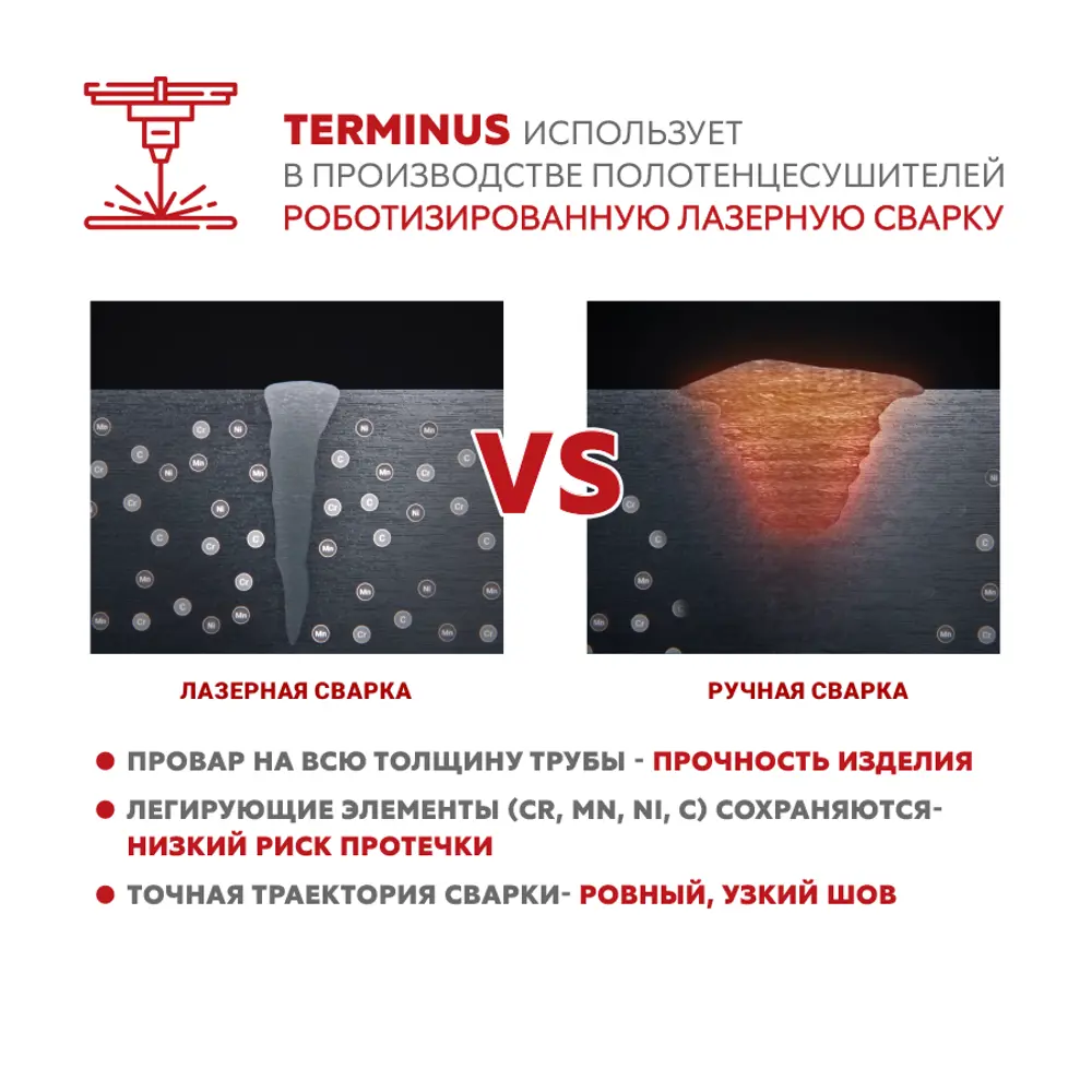 Фото 3 Полотенцесушитель электрический Terminus Классик П 400x850 мм 115 Вт с терморегулятором лесенка цвет хром Фото 3 Полотенцесушитель электрический Terminus Классик П 400x850 мм 115 Вт с терморегулятором лесенка цвет хром