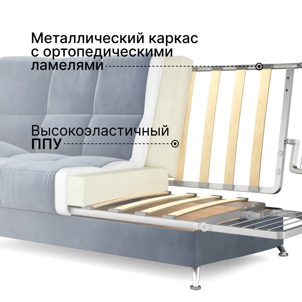 Фото 7 Диван Вектор Палермо 202x95x96 см велюр цвет синий Фото 7 Диван Вектор Палермо 202x95x96 см велюр цвет синий
