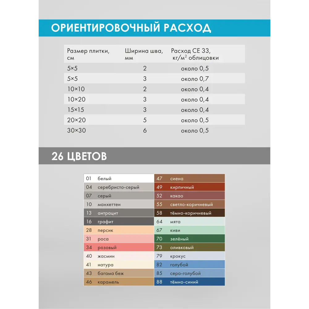 Фото 6 Затирка для узких швов до 6 мм Церезит CE 33 Comfort 67 2 кг цвет киви Фото 6 Затирка для узких швов до 6 мм Церезит CE 33 Comfort 67 2 кг цвет киви