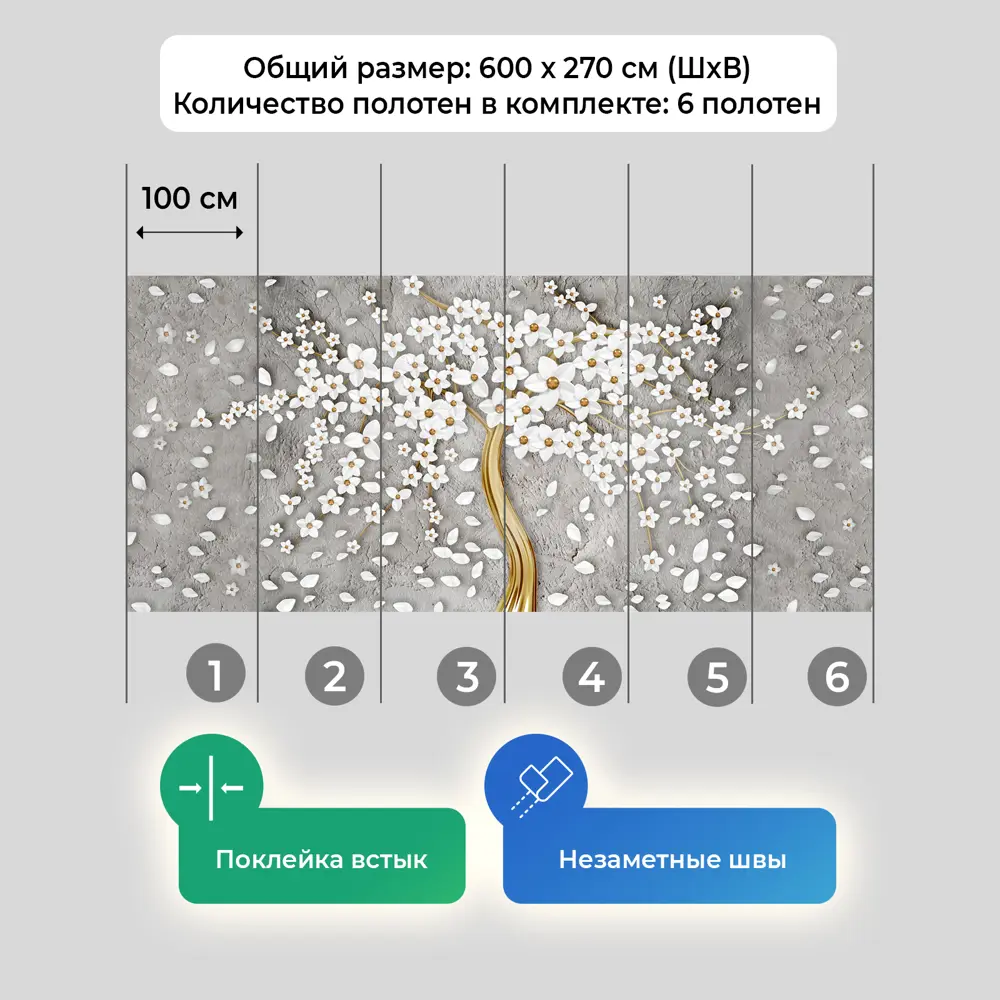 Фото 5 Фотообои флизелиновые Первое Ателье Цветы образующие крону дерева pw94757 600x270 см Фото 5 Фотообои флизелиновые Первое Ателье Цветы образующие крону дерева pw94757 600x270 см