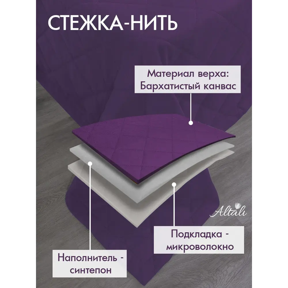 Фото 3 Покрывало Altali Виноградный нектар 793-511/32 220x240 см канвас цвет фиолетовый Фото 3 Покрывало Altali Виноградный нектар 793-511/32 220x240 см канвас цвет фиолетовый