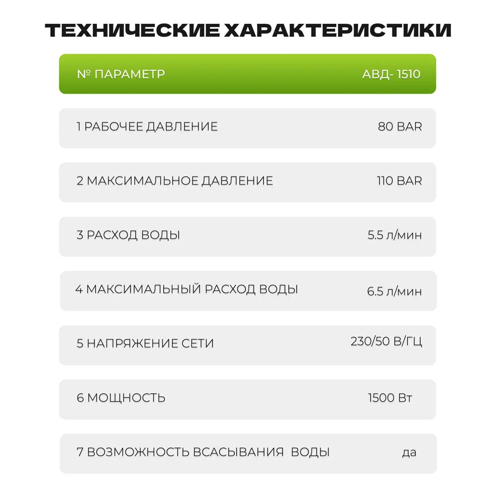 Фото 9 Мойка высокого давления Electrolite 1510, 110 бар, 390 л/ч Фото 9 Мойка высокого давления Electrolite 1510, 110 бар, 390 л/ч