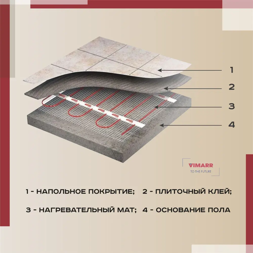 Фото 11 Нагревательный мат для теплого пола Vimarr LM 540LM225KM1.5-M1-51 1.5 м² 225 Вт с белым WiFi программируемым сенсорным терморегулятором Фото 11 Нагревательный мат для теплого пола Vimarr LM 540LM225KM1.5-M1-51 1.5 м² 225 Вт с белым WiFi программируемым сенсорным терморегулятором