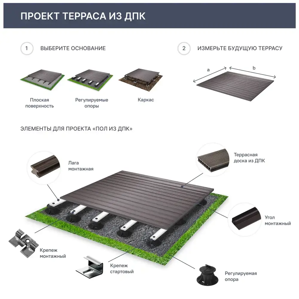 Фото 4 Террасная доска ДПК Altay decking цвет орех 2000x140x20мм двусторонний структура дерева 0.56м² 2шт Фото 4 Террасная доска ДПК Altay decking цвет орех 2000x140x20мм двусторонний структура дерева 0.56м² 2шт