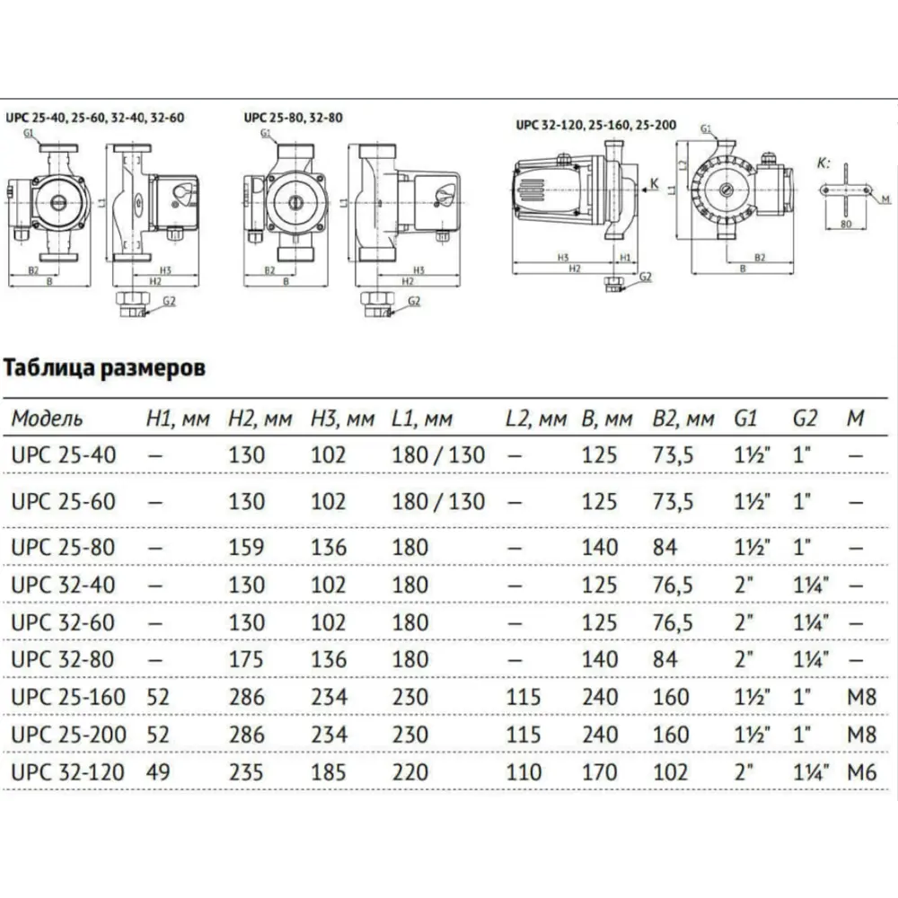 Фото 10 Насос циркуляционный Unipump UPC 32-80 180 Фото 10 Насос циркуляционный Unipump UPC 32-80 180
