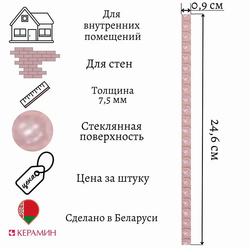 Фото 3 Бордюр Keramin Бисер 1 9.27x243 CDB00010203_MSK цвет розовый Фото 3 Бордюр Keramin Бисер 1 9.27x243 CDB00010203_MSK цвет розовый