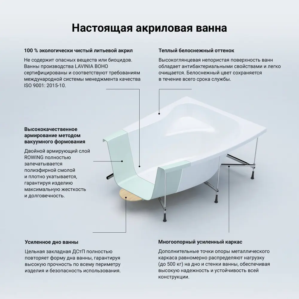 Фото 9 Ванна Lavinia boho 202011040 акрил 170x105см правая