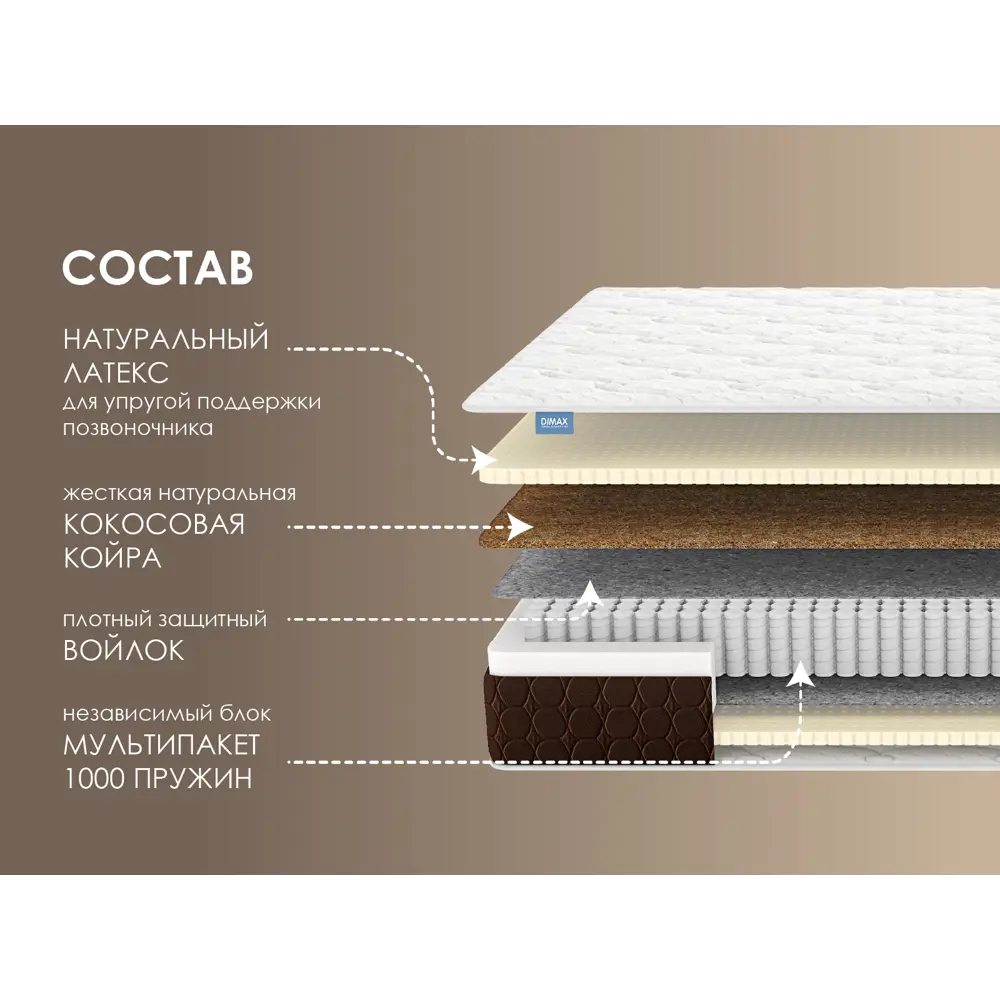 Фото Матрас Димакс Мега Медиум софт 120x200x22 см независимый пружинный блок, односпальный Фото Матрас Димакс Мега Медиум софт 120x200x22 см независимый пружинный блок, односпальный