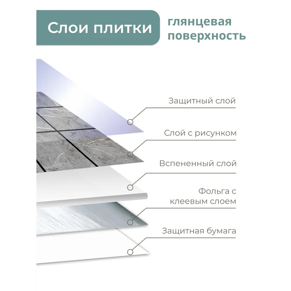 Фото 7 Панель ПВХ Центурион Плитка серый 300x300x2мм 0.09 м² Фото 7 Панель ПВХ Центурион Плитка серый 300x300x2мм 0.09 м²