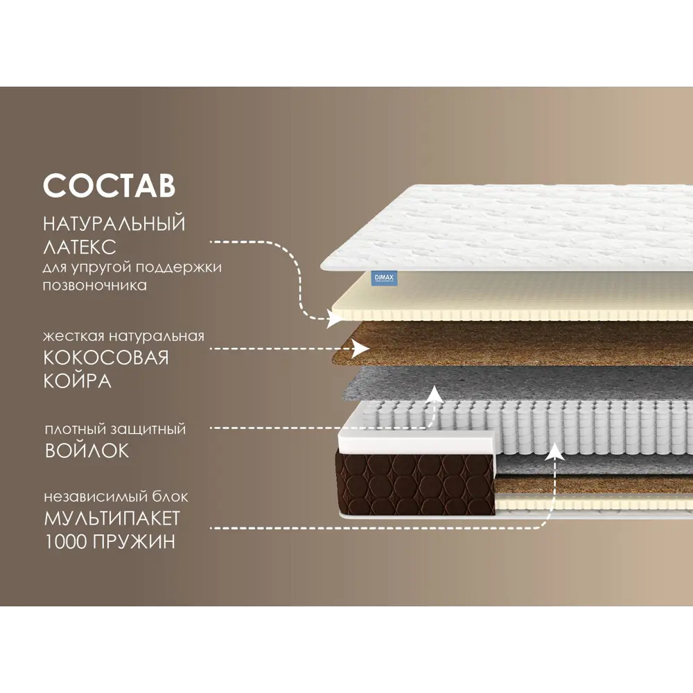 Фото 4 Матрас Димакс Мега Медиум 80x200x23 см независимый пружинный блок, односпальный Фото 4 Матрас Димакс Мега Медиум 80x200x23 см независимый пружинный блок, односпальный