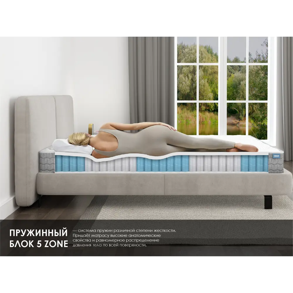 Фото 8 Матрас Димакс ОК Медиум 120x190x23 см независимый пружинный блок, односпальный Фото 8 Матрас Димакс ОК Медиум 120x190x23 см независимый пружинный блок, односпальный