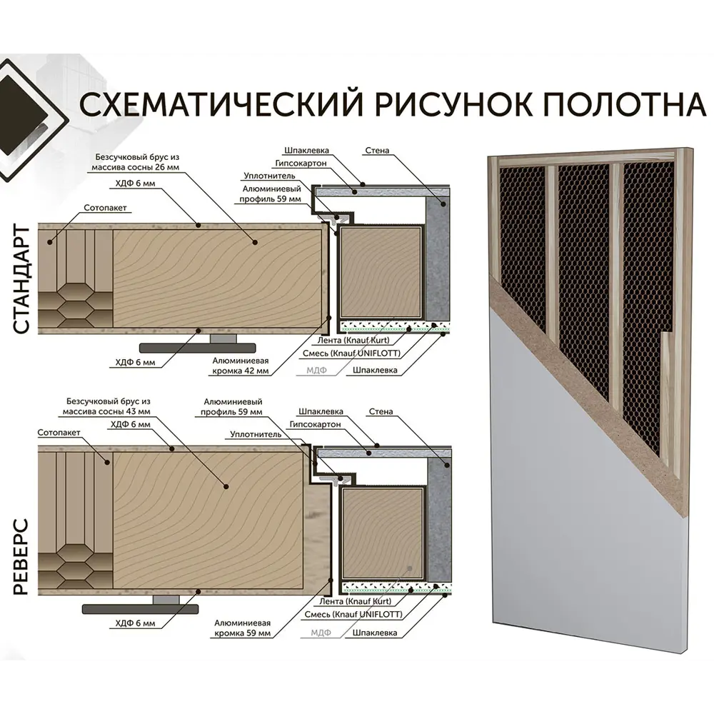 Фото 5 Дверь скрытая Двери регионов Standart глухая универсальная на себя 200x70см эмаль цвет хром с замком и петлями Фото 5 Дверь скрытая Двери регионов Standart глухая универсальная на себя 200x70см эмаль цвет хром с замком и петлями