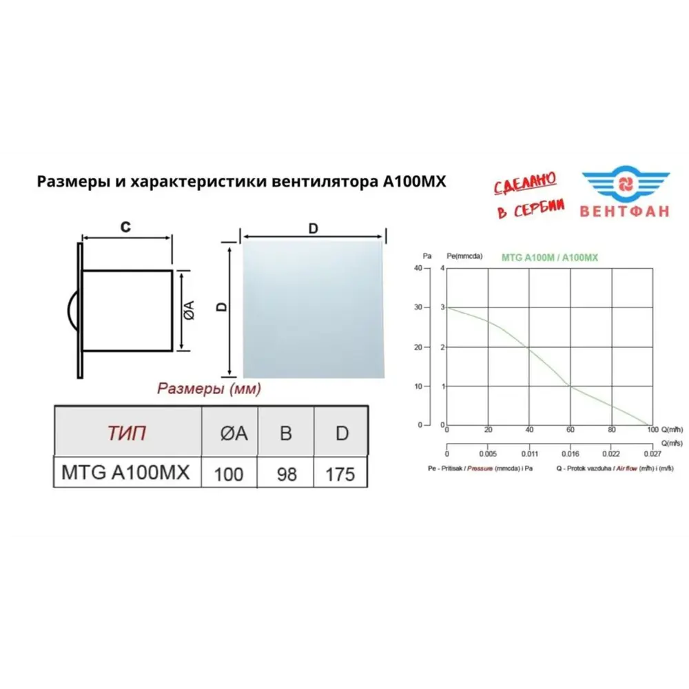 Фото 3 Вентилятор вытяжной Mak trade Extra A100MX-T + glass D100 мм 31 дБ 98 м³/ч обратный клапан таймер цвет золотой Фото 3 Вентилятор вытяжной Mak trade Extra A100MX-T + glass D100 мм 31 дБ 98 м³/ч обратный клапан таймер цвет золотой