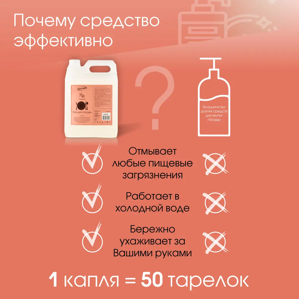 Фото 6 Средство для мытья посуды Результат Про клюква 5 л Фото 6 Средство для мытья посуды Результат Про клюква 5 л
