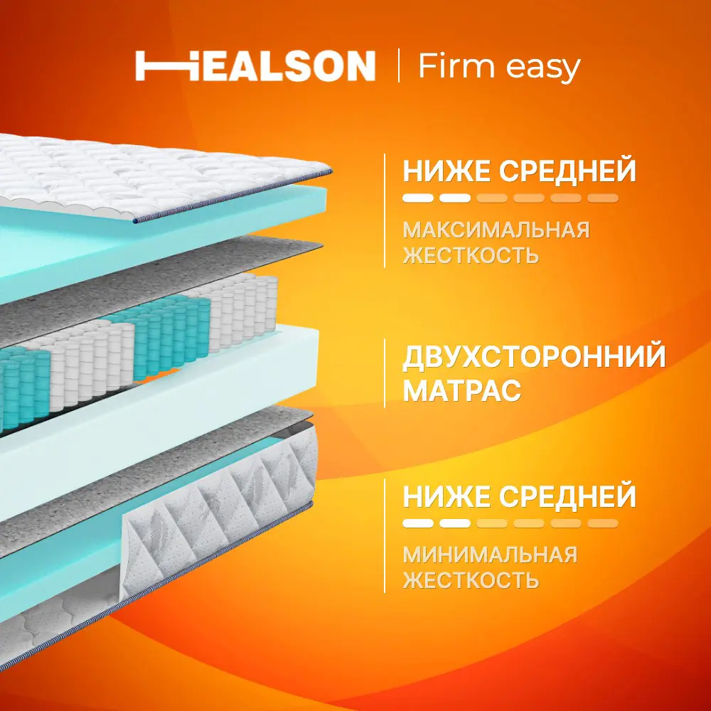 Фото 2 Матрас Healson Firm Easy 10410_200_200 200x200x17 см независимый пружинный блок 2-спальный Фото 2 Матрас Healson Firm Easy 10410_200_200 200x200x17 см независимый пружинный блок 2-спальный