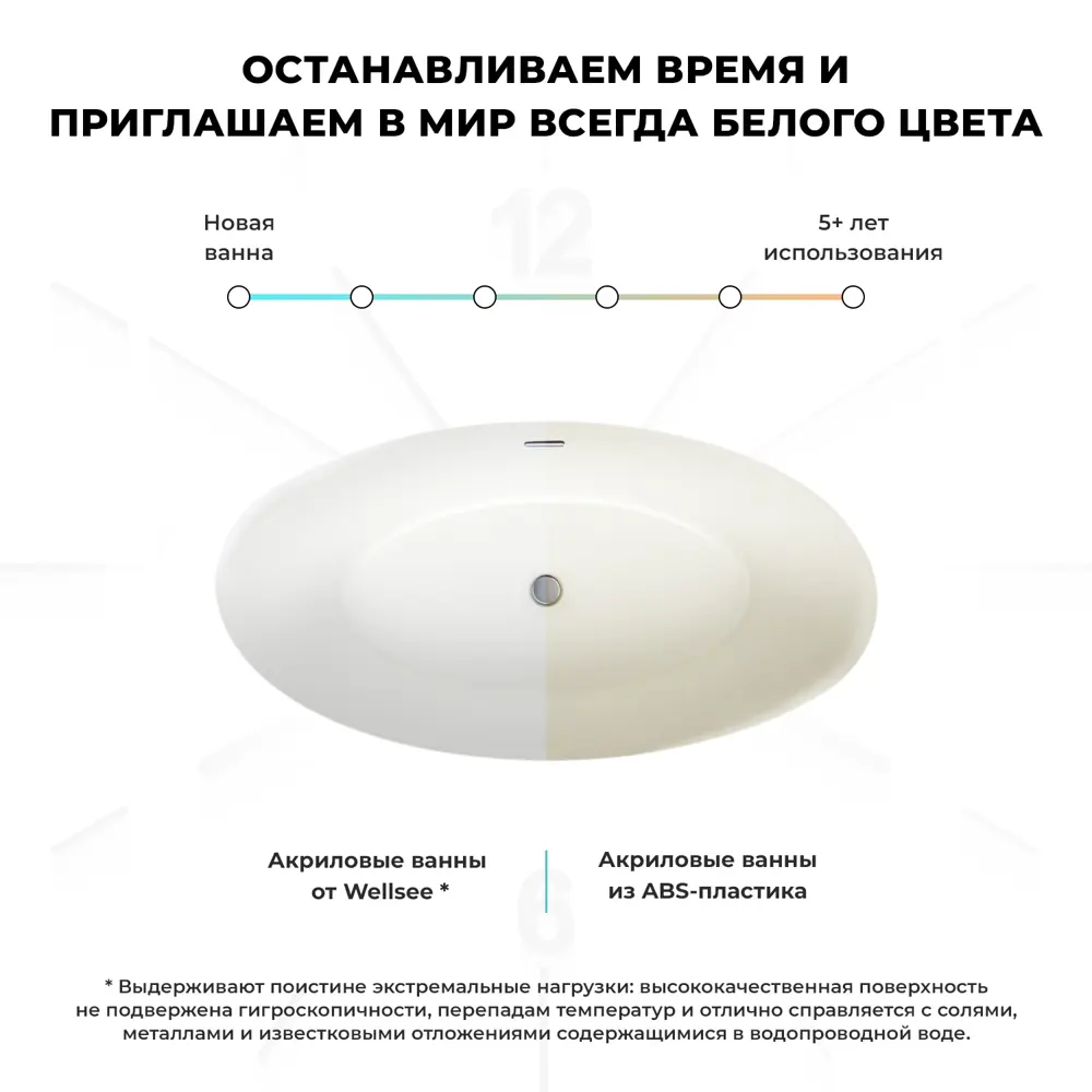 Фото 3 Прямоугольная ванна WELLSEE 236401002 акрил 178х91см Фото 3 Прямоугольная ванна WELLSEE 236401002 акрил 178х91см