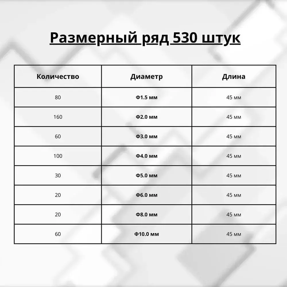 Фото 6 Набор термоусадочных трубок Vitatools 1.5-10 мм 530 шт. Фото 6 Набор термоусадочных трубок Vitatools 1.5-10 мм 530 шт.