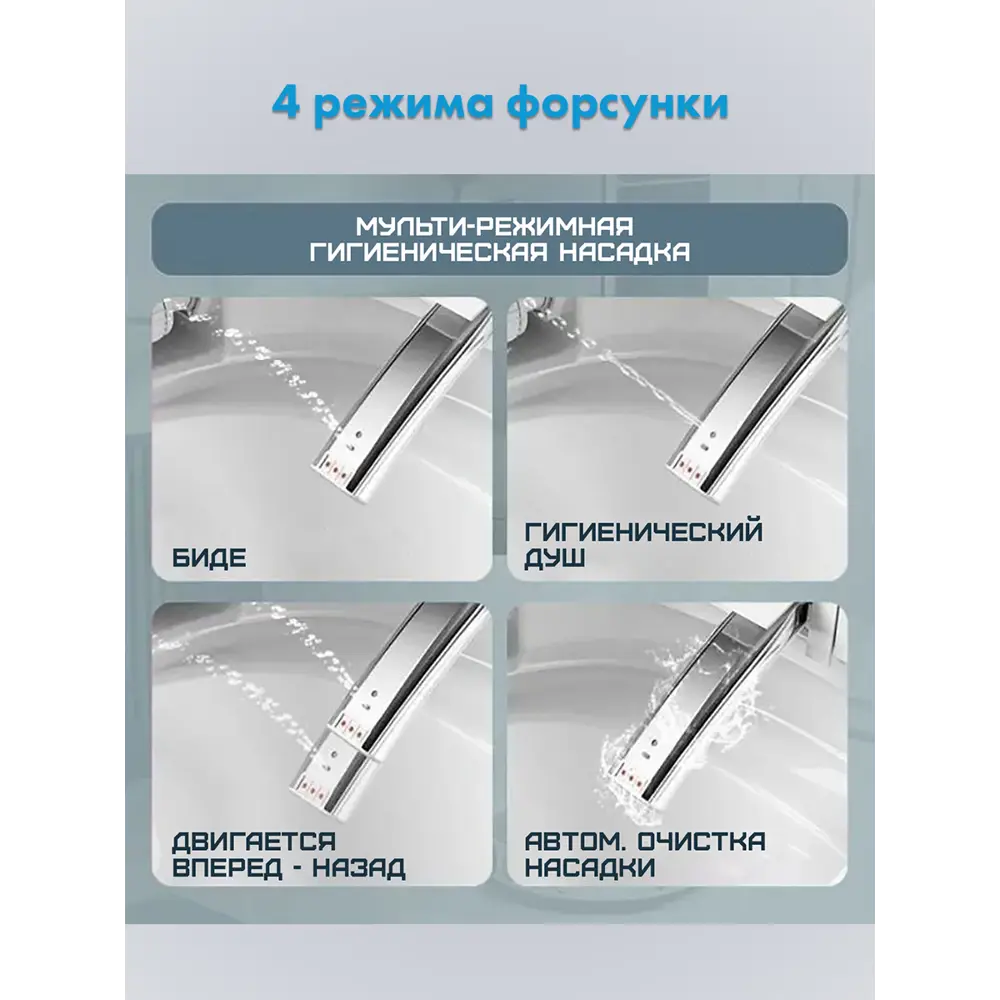 Фото 4 Унитаз смарт подвесной Haitec HT-ESTPG01 электронный автоматизированный Фото 4 Унитаз смарт подвесной Haitec HT-ESTPG01 электронный автоматизированный
