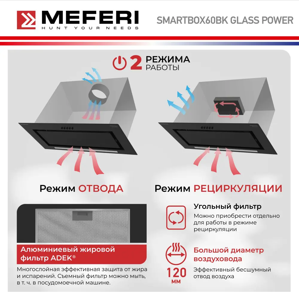 Фото 4 Вытяжка полновстраиваемая Meferi SMARTBOX60BK GLASS POWER 60 см цвет черный