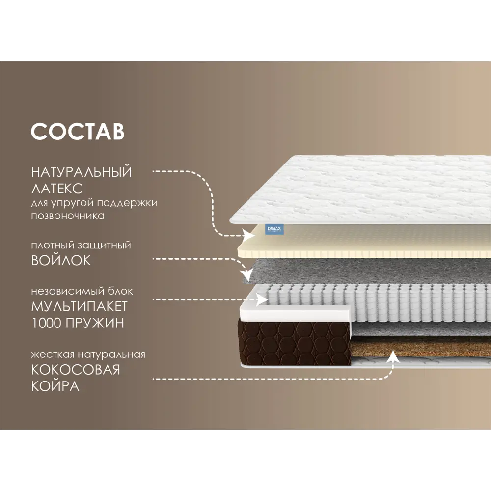 Фото Матрас Димакс Мега Софт хард 80x200x20 см независимый пружинный блок, односпальный Фото Матрас Димакс Мега Софт хард 80x200x20 см независимый пружинный блок, односпальный