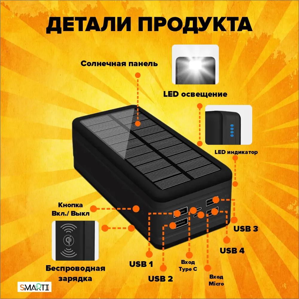Фото 5 Внешний аккумулятор SmartiNext SN-P40000SW 40000 мАч Фото 5 Внешний аккумулятор SmartiNext SN-P40000SW 40000 мАч