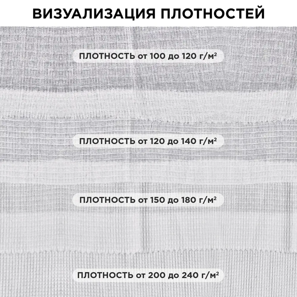 Фото 3 Полотно вафельное отбеленное Laima 609578 0.45х60м плотность 200±10г/м2 Фото 3 Полотно вафельное отбеленное Laima 609578 0.45х60м плотность 200±10г/м2