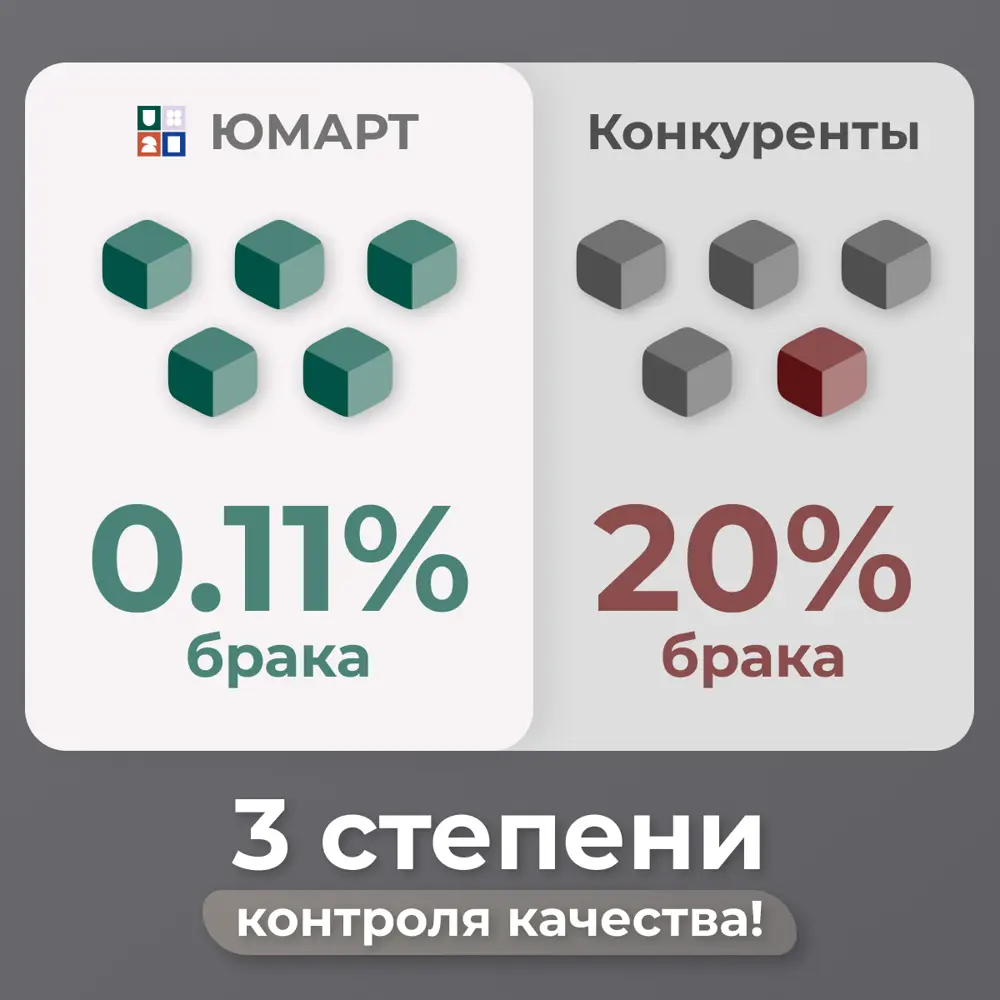 Фото 10 Комплект штор на шторной ленте Юмарт 270x320 см цвет серый графит, темно серый Фото 10 Комплект штор на шторной ленте Юмарт 270x320 см цвет серый графит, темно серый