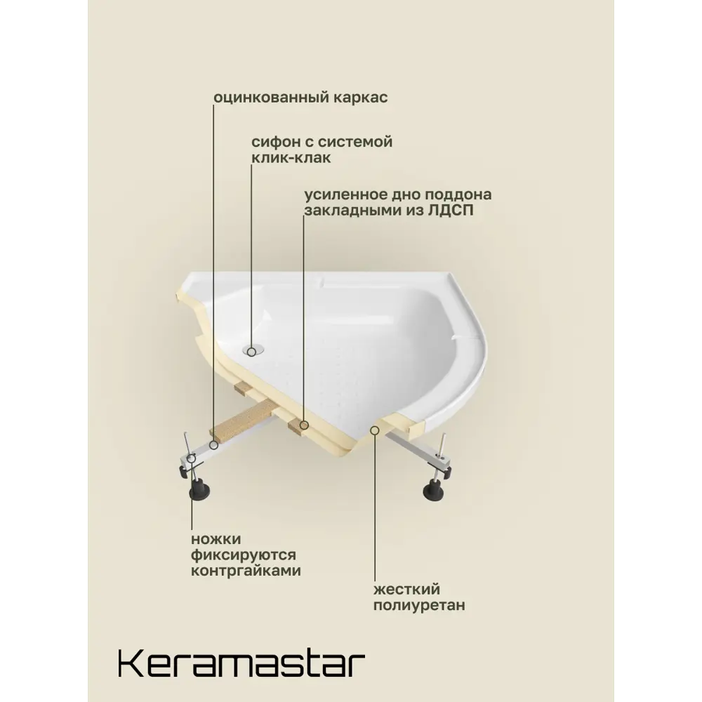Фото 11 Душевая кабина Keramastar Supra KR068051 80x80x215 со средним поддоном Фото 11 Душевая кабина Keramastar Supra KR068051 80x80x215 со средним поддоном