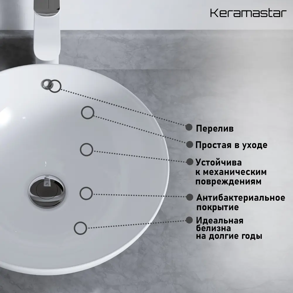 Фото 6 Раковина Keramastar Astra KR093041 38см Фото 6 Раковина Keramastar Astra KR093041 38см