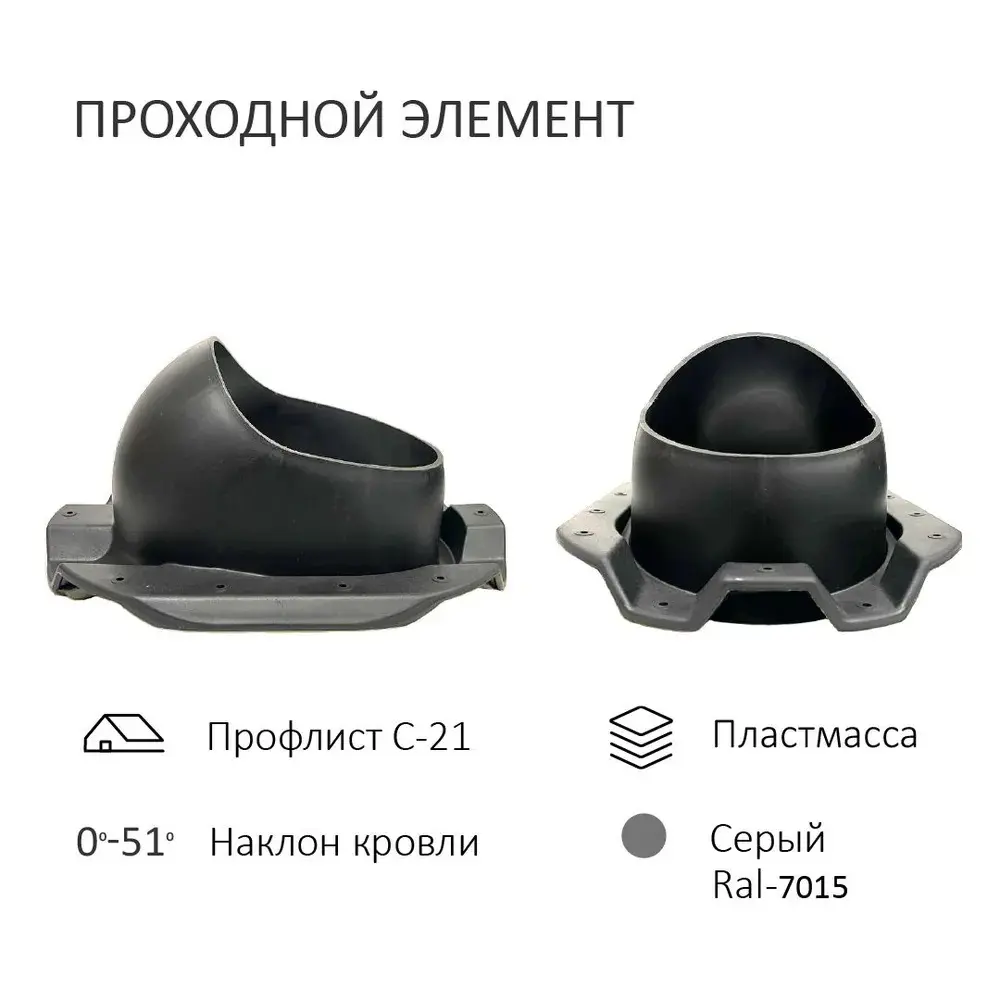 Фото 3 Турбодефлектор Polivent TD110 ОЦ D110 мм неутепленный для кровельного профнастила С-21 мм цвет серый Фото 3 Турбодефлектор Polivent TD110 ОЦ D110 мм неутепленный для кровельного профнастила С-21 мм цвет серый