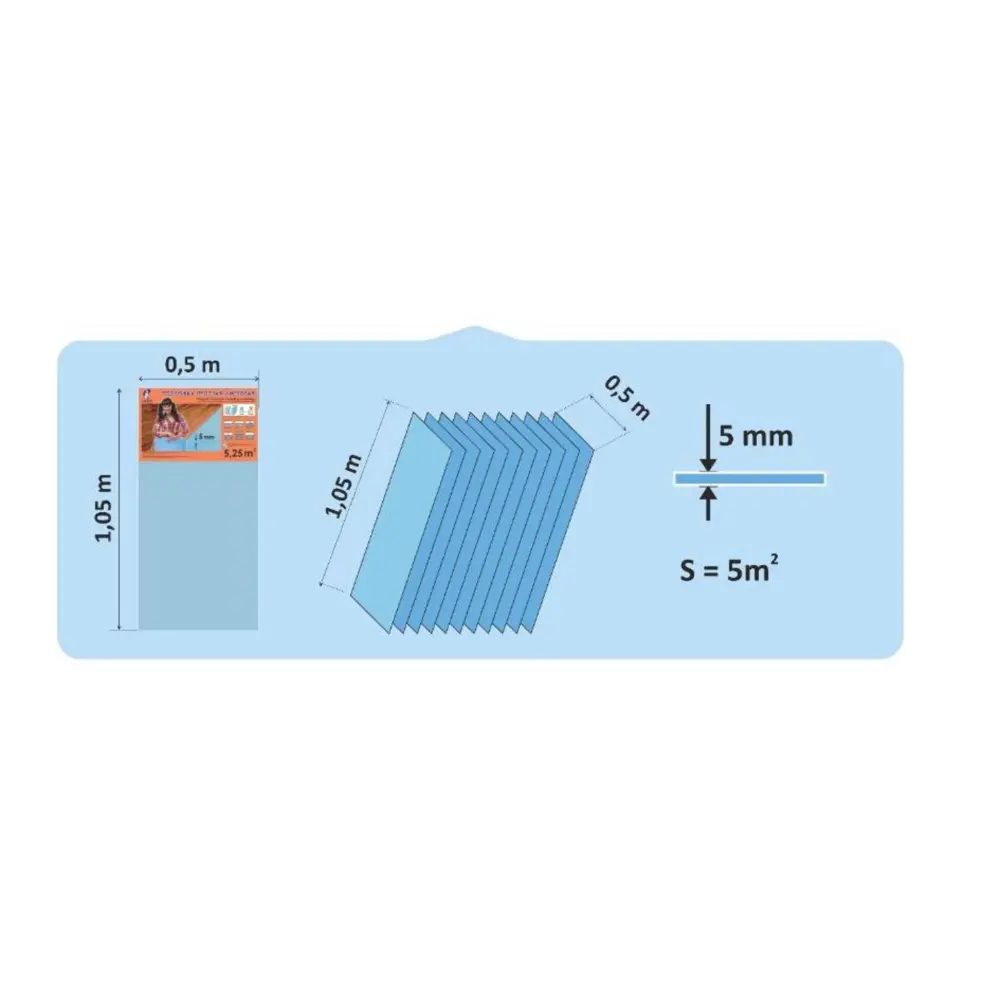 Фото 4 Подложка листовая синяя 5 мм 5.25 м² Фото 4 Подложка листовая синяя 5 мм 5.25 м²