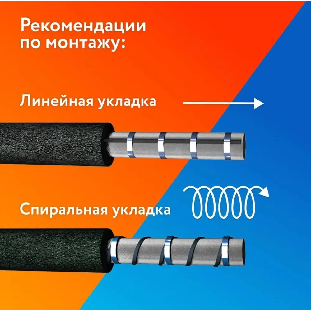 Фото 6 Греющий кабель для обогрева труб Pipemate саморегулирующийся 15 м 375 Вт Фото 6 Греющий кабель для обогрева труб Pipemate саморегулирующийся 15 м 375 Вт