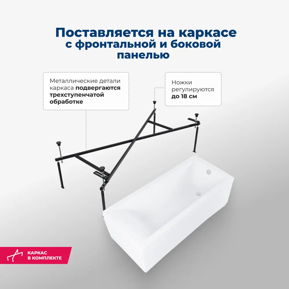 Фото 4 Ванна акриловая Aquanet Bright 170x70 Комплект 4 в 1: Ванна, каркас, фронтальная и боковая панели Фото 4 Ванна акриловая Aquanet Bright 170x70 Комплект 4 в 1: Ванна, каркас, фронтальная и боковая панели