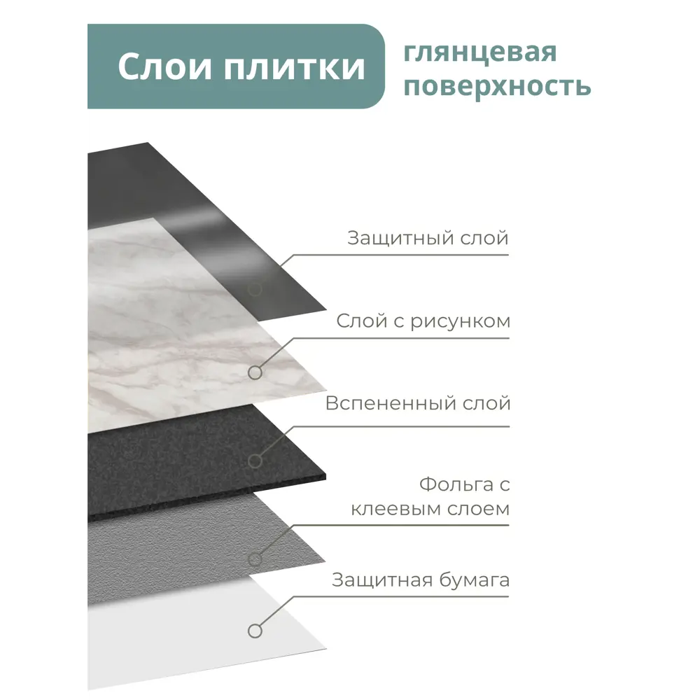 Фото 5 Комплект панелей ПВХ Центурион Травертин серый глянцевый 300x300x2мм 0.9м² 10шт Фото 5 Комплект панелей ПВХ Центурион Травертин серый глянцевый 300x300x2мм 0.9м² 10шт