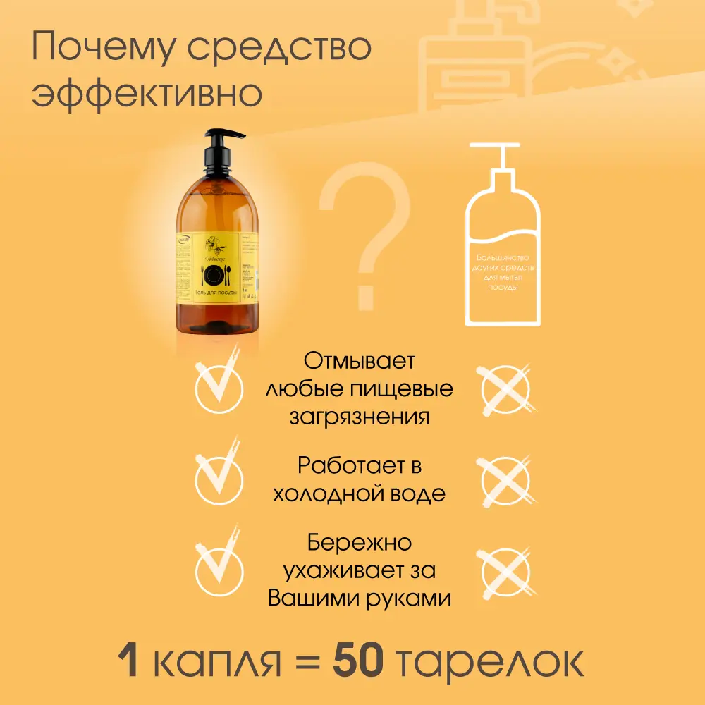 Фото 7 Средство для мытья посуды Результат Про гибискус 1 л Фото 7 Средство для мытья посуды Результат Про гибискус 1 л