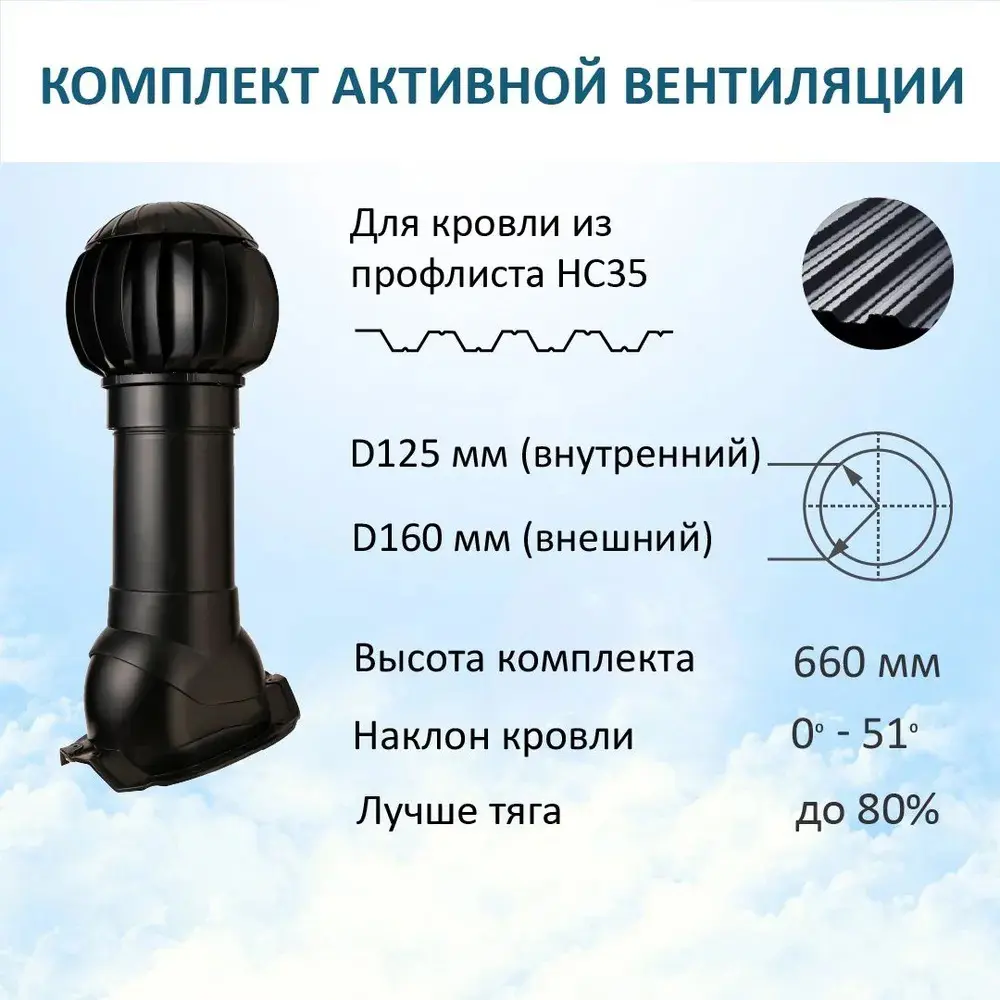 Фото 3 Нанодефлектор Polivent ND160 с вентиляционным выходом утепленный Н500 для кровельного профнастила 35 мм цвет черный Фото 3 Нанодефлектор Polivent ND160 с вентиляционным выходом утепленный Н500 для кровельного профнастила 35 мм цвет черный