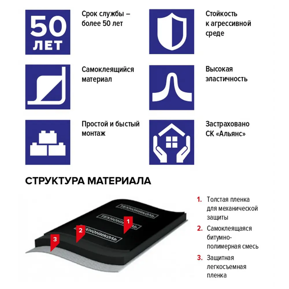 Фото 4 Гидроизоляция фундамента Технониколь 10x1м самоклеящаяся Фото 4 Гидроизоляция фундамента Технониколь 10x1м самоклеящаяся