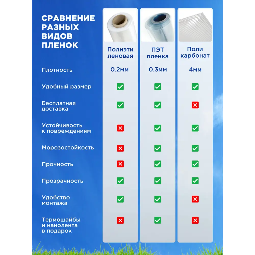 Фото 3 Пленка для теплиц ПЭТ Морепэт 1.05x24м 300 мкм прозрачный Фото 3 Пленка для теплиц ПЭТ Морепэт 1.05x24м 300 мкм прозрачный