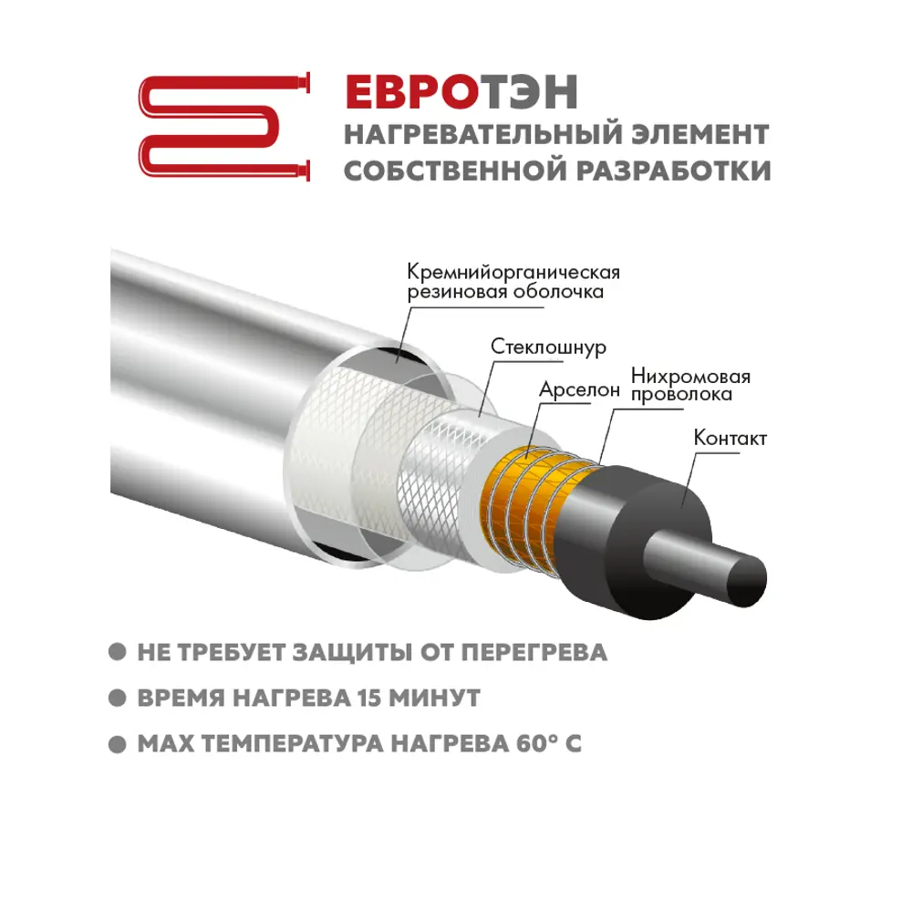 Фото 6 Полотенцесушитель электрический Terminus Аврора 500x850 мм 120 Вт с терморегулятором лесенка цвет хром Фото 6 Полотенцесушитель электрический Terminus Аврора 500x850 мм 120 Вт с терморегулятором лесенка цвет хром