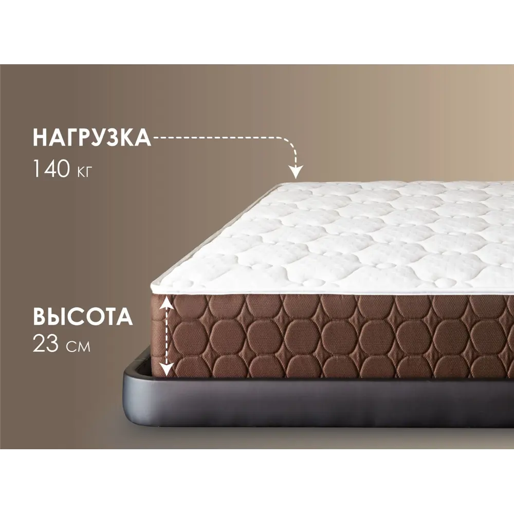 Фото 3 Матрас Димакс Мега Медиум Мемо 120x200x23 см независимый пружинный блок, односпальный Фото 3 Матрас Димакс Мега Медиум Мемо 120x200x23 см независимый пружинный блок, односпальный
