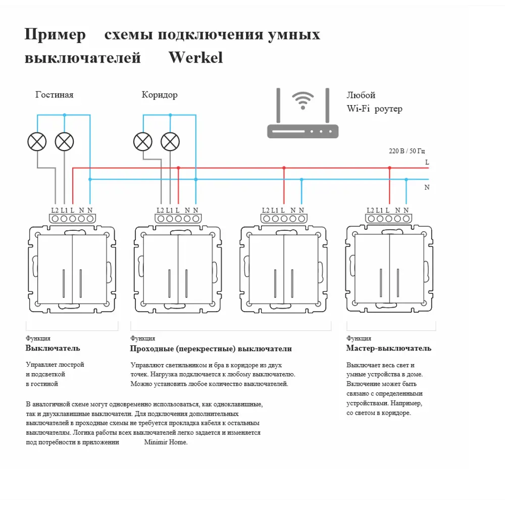 Фото 9 Выключатель сенсорный встраиваемый Werkel W4520608 Умный дом 2 клавиши цвет черный Фото 9 Выключатель сенсорный встраиваемый Werkel W4520608 Умный дом 2 клавиши цвет черный