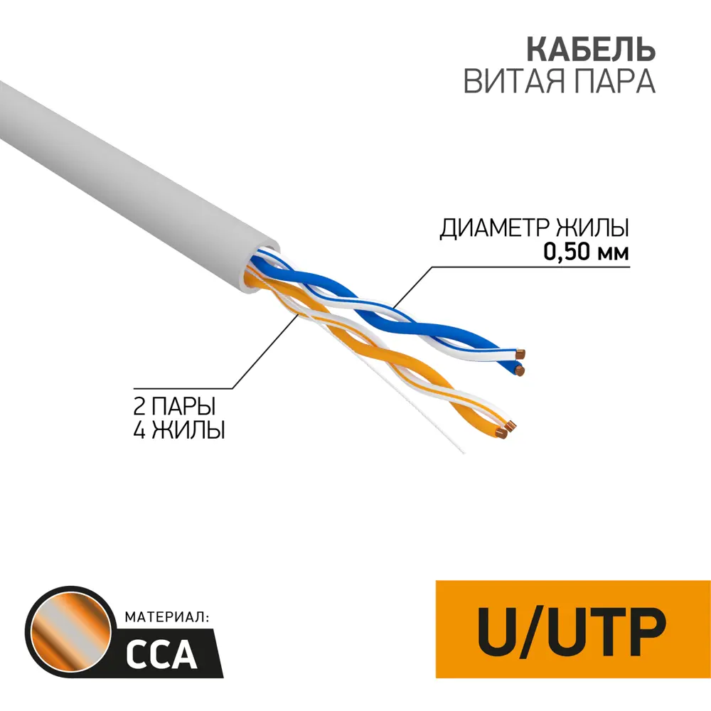 Фото 2 Кабель витая пара PROconnect омедненный U/UTP CAT 5e PVC 2PR 24AWG indoor solid серый 305 м Фото 2 Кабель витая пара PROconnect омедненный U/UTP CAT 5e PVC 2PR 24AWG indoor solid серый 305 м