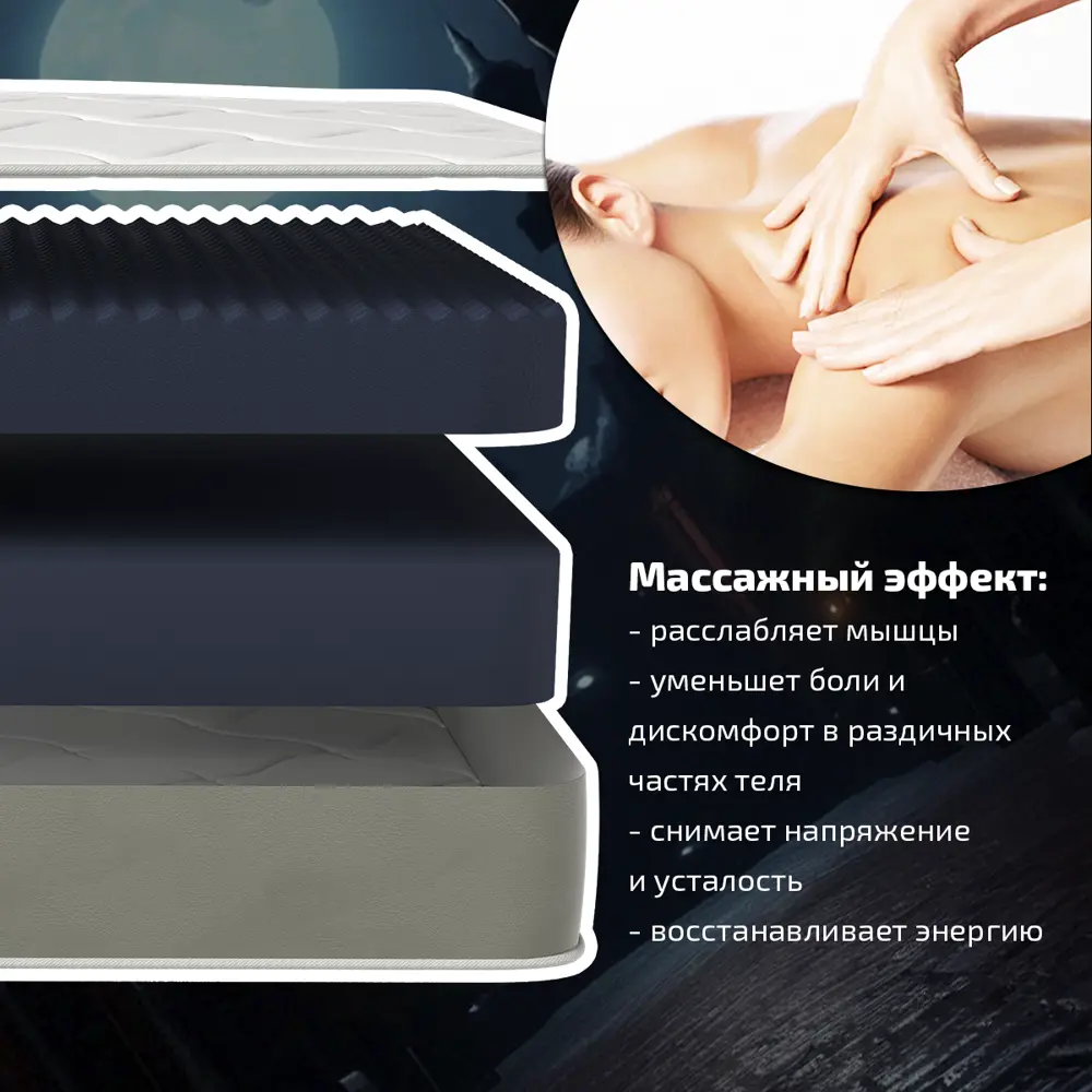 Фото 2 Матрас Piterson Superflex 80x200x29.9 см беспружинный 1-спальный Фото 2 Матрас Piterson Superflex 80x200x29.9 см беспружинный 1-спальный