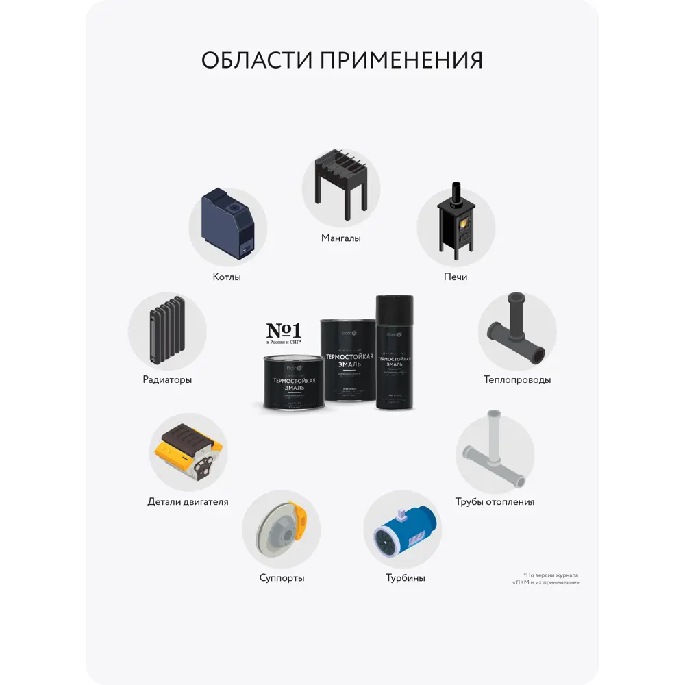 Фото 2 Термостойкая аэрозольная краска Elcon 00-00002957 матовый цвет черный 0.52 л Фото 2 Термостойкая аэрозольная краска Elcon 00-00002957 матовый цвет черный 0.52 л