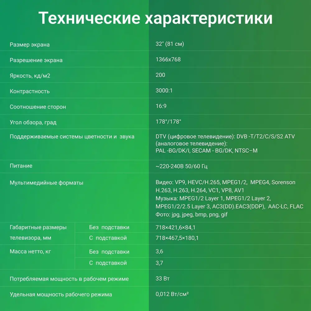 Фото 9 Телевизор Digma DM-LED32SBB39 32" 81 см цвет темно-серебристый Фото 9 Телевизор Digma DM-LED32SBB39 32" 81 см цвет темно-серебристый