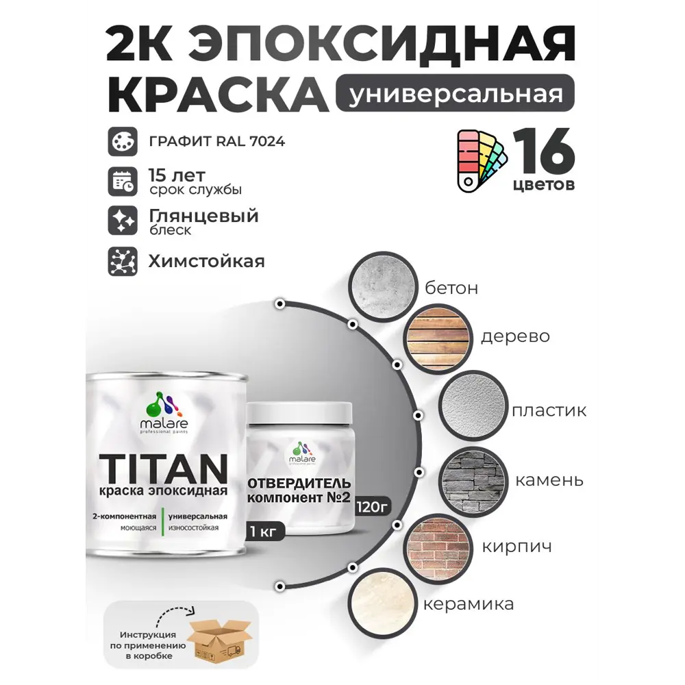 Фото Краска эпоксидная двухкомпонентная Malare Titan высокопрочная глянцевая цвет RAL 7024 графитово-серыйтемный 1 кг отвердитель 0.12 кг