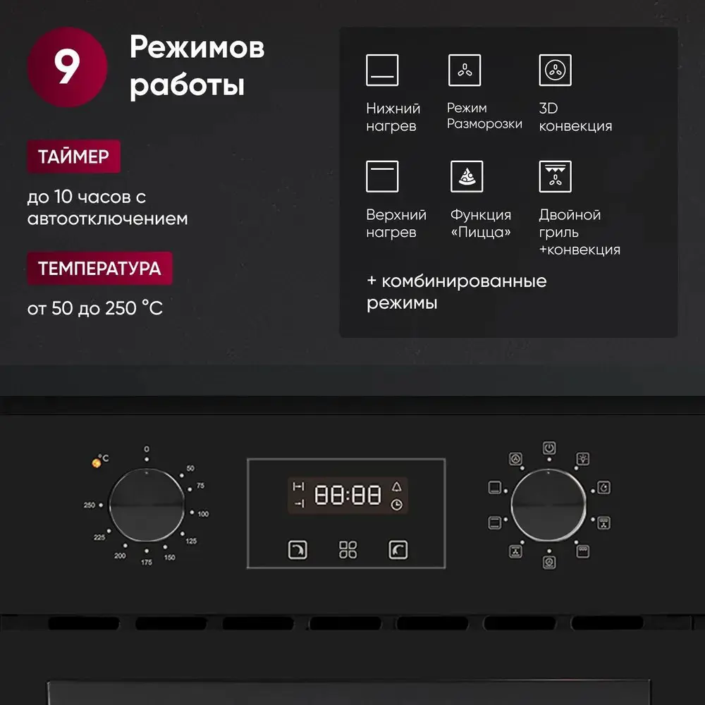 Фото 4 Комплект бытовой техники Gressel U43H59S20S01 см цвет черный Фото 4 Комплект бытовой техники Gressel U43H59S20S01 см цвет черный